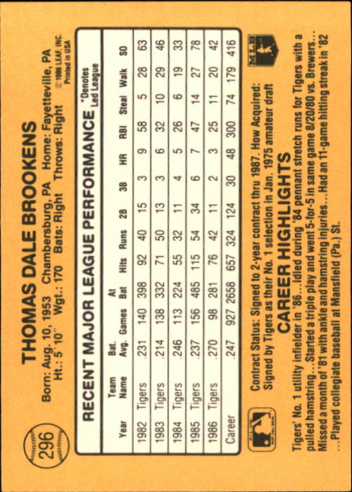 A7218- 1987 Donruss Baseball Cards 248-497 +Rookies -You Pick- 10+ FREE US SHIP - Picture 99 of 501
