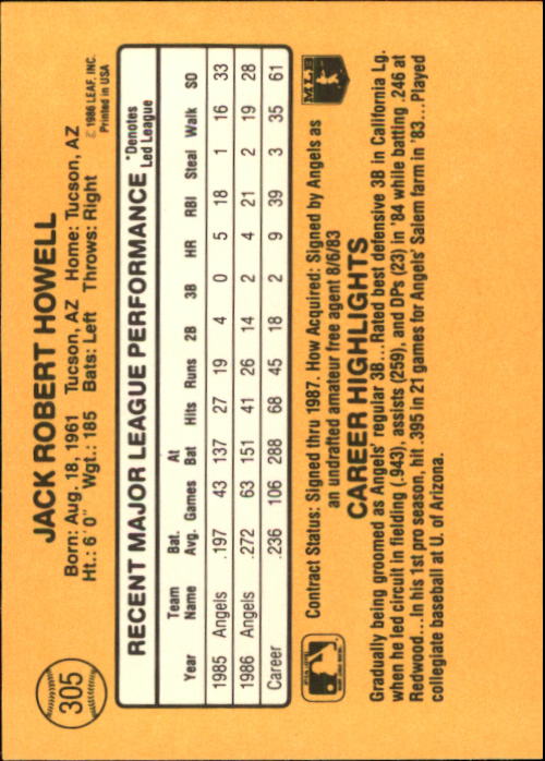 A7218- 1987 Donruss Baseball Cards 248-497 +Rookies -You Pick- 10+ FREE US SHIP - Picture 117 of 501
