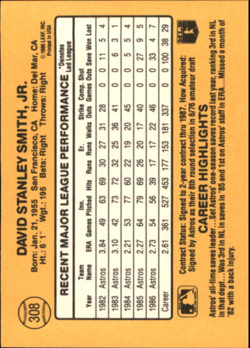 A7218- 1987 Donruss Baseball Cards 248-497 +Rookies -You Pick- 10+ FREE US SHIP - Picture 123 of 501