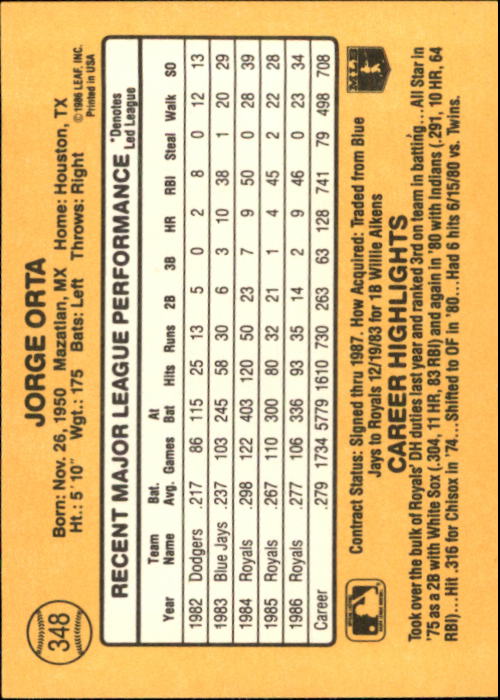 A7218- 1987 Donruss Baseball Cards 248-497 +Rookies -You Pick- 10+ FREE US SHIP - Picture 203 of 501