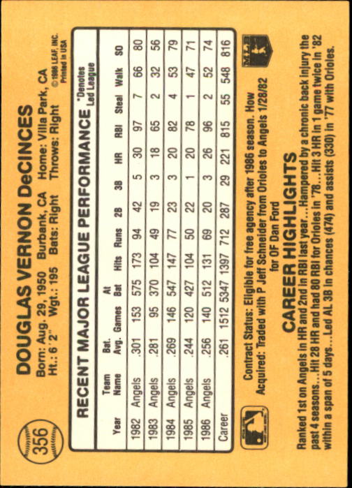 A7218- 1987 Donruss Baseball Cards 248-497 +Rookies -You Pick- 10+ FREE US SHIP - Picture 219 of 501