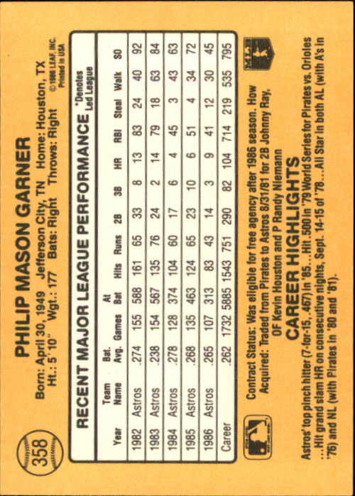 A7218- 1987 Donruss Baseball Cards 248-497 +Rookies -You Pick- 10+ FREE US SHIP - Picture 223 of 501