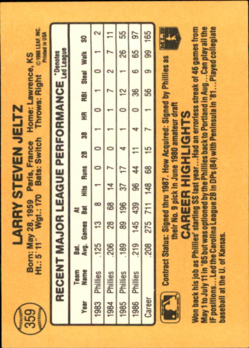 A7218- 1987 Donruss Baseball Cards 248-497 +Rookies -You Pick- 10+ FREE US SHIP - Picture 225 of 501
