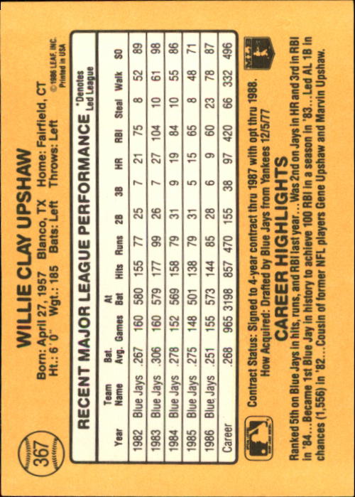 A7218- 1987 Donruss Baseball Cards 248-497 +Rookies -You Pick- 10+ FREE US SHIP - Picture 241 of 501