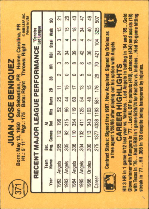 A7218- 1987 Donruss Baseball Cards 248-497 +Rookies -You Pick- 10+ FREE US SHIP - Picture 249 of 501