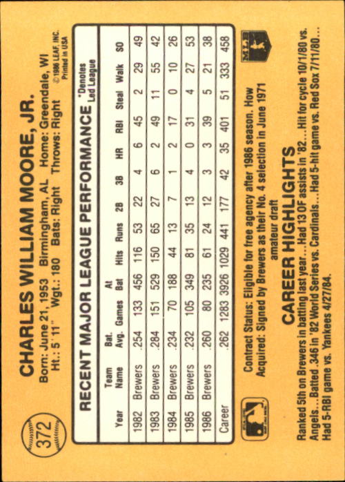A7218- 1987 Donruss Baseball Cards 248-497 +Rookies -You Pick- 10+ FREE US SHIP - Picture 251 of 501