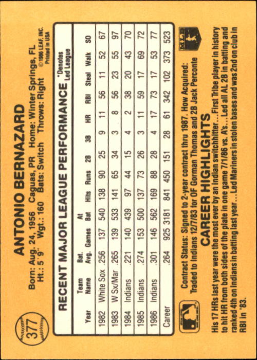 A7218- 1987 Donruss Baseball Cards 248-497 +Rookies -You Pick- 10+ FREE US SHIP - Picture 261 of 501