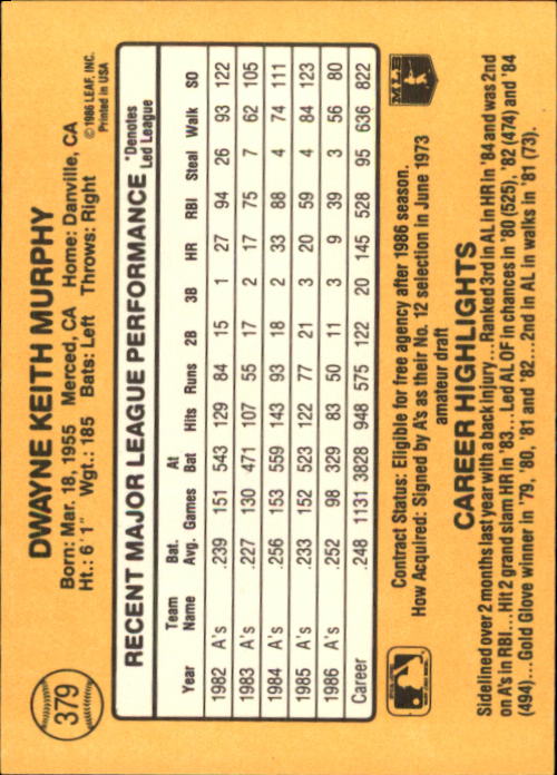 A7218- 1987 Donruss Baseball Cards 248-497 +Rookies -You Pick- 10+ FREE US SHIP - Picture 265 of 501