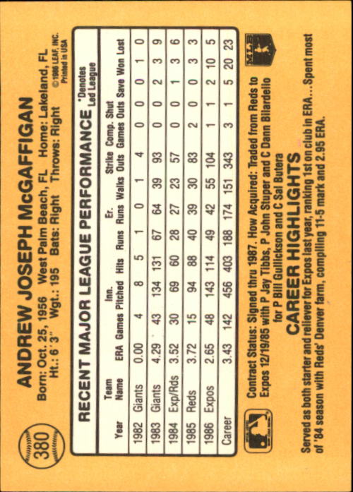 A7218- 1987 Donruss Baseball Cards 248-497 +Rookies -You Pick- 10+ FREE US SHIP - Picture 267 of 501