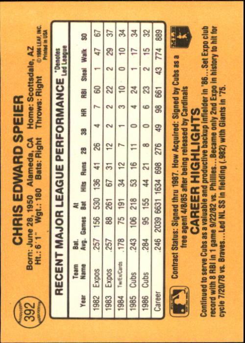 A7218- 1987 Donruss Baseball Cards 248-497 +Rookies -You Pick- 10+ FREE US SHIP - Picture 291 of 501