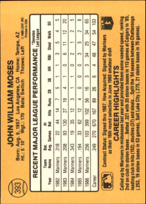 A7218- 1987 Donruss Baseball Cards 248-497 +Rookies -You Pick- 10+ FREE US SHIP - Picture 293 of 501