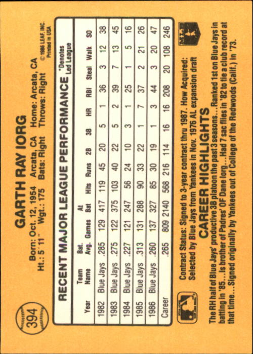 A7218- 1987 Donruss Baseball Cards 248-497 +Rookies -You Pick- 10+ FREE US SHIP - Picture 295 of 501