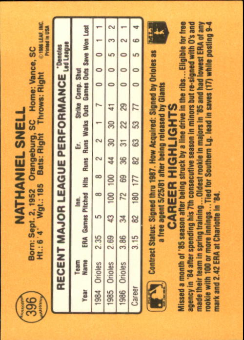 A7218- 1987 Donruss Baseball Cards 248-497 +Rookies -You Pick- 10+ FREE US SHIP - Picture 299 of 501