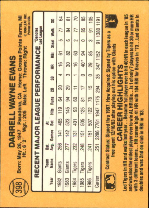 A7218- 1987 Donruss Baseball Cards 248-497 +Rookies -You Pick- 10+ FREE US SHIP - Picture 303 of 501