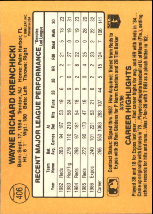 A7218- 1987 Donruss Baseball Cards 248-497 +Rookies -You Pick- 10+ FREE US SHIP - Picture 319 of 501