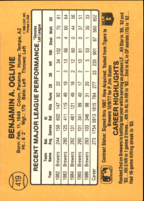 A7218- 1987 Donruss Baseball Cards 248-497 +Rookies -You Pick- 10+ FREE US SHIP - Picture 345 of 501