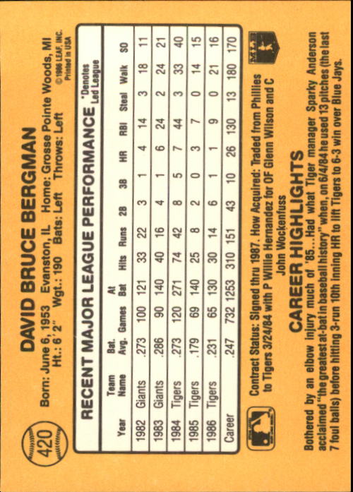 A7218- 1987 Donruss Baseball Cards 248-497 +Rookies -You Pick- 10+ FREE US SHIP - Picture 347 of 501
