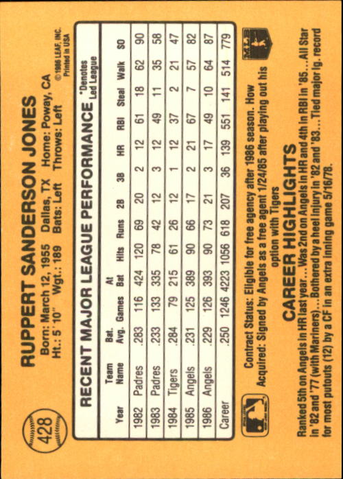 A7218- 1987 Donruss Baseball Cards 248-497 +Rookies -You Pick- 10+ FREE US SHIP - Picture 363 of 501