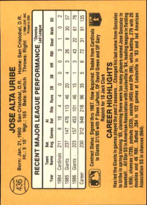 A7218- 1987 Donruss Baseball Cards 248-497 +Rookies -You Pick- 10+ FREE US SHIP - Picture 379 of 501