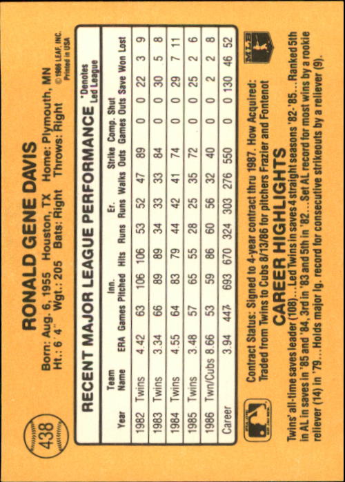 A7218- 1987 Donruss Baseball Cards 248-497 +Rookies -You Pick- 10+ FREE US SHIP - Picture 383 of 501