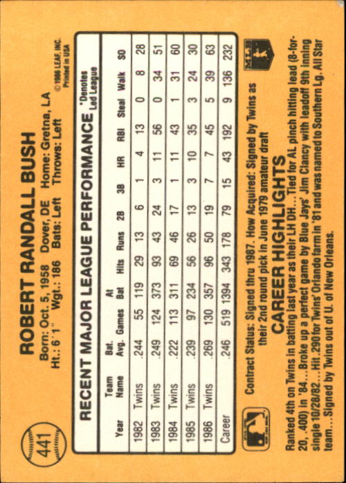 A7218- 1987 Donruss Baseball Cards 248-497 +Rookies -You Pick- 10+ FREE US SHIP - Picture 389 of 501