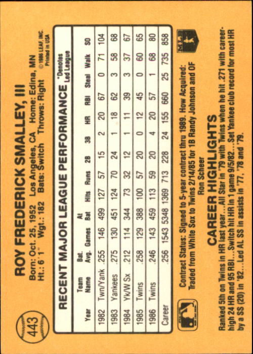 A7218- 1987 Donruss Baseball Cards 248-497 +Rookies -You Pick- 10+ FREE US SHIP - Picture 393 of 501