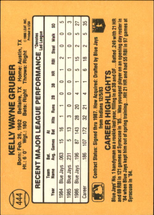 A7218- 1987 Donruss Baseball Cards 248-497 +Rookies -You Pick- 10+ FREE US SHIP - Picture 395 of 501