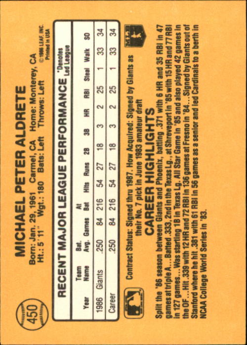 A7218- 1987 Donruss Baseball Cards 248-497 +Rookies -You Pick- 10+ FREE US SHIP - Picture 407 of 501