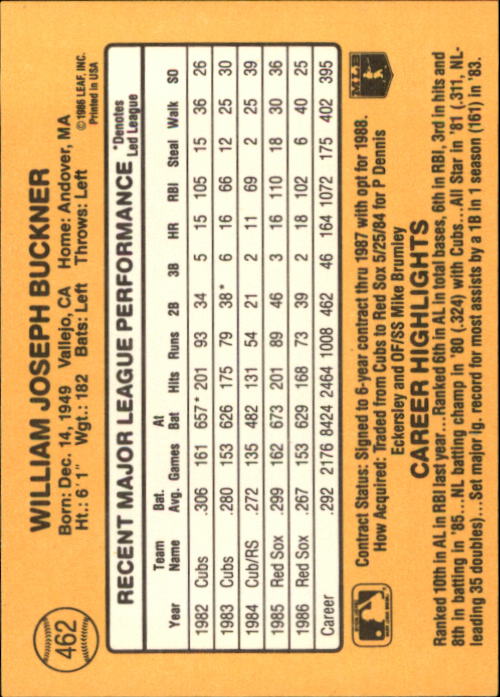 A7218- 1987 Donruss Baseball Cards 248-497 +Rookies -You Pick- 10+ FREE US SHIP - Picture 431 of 501