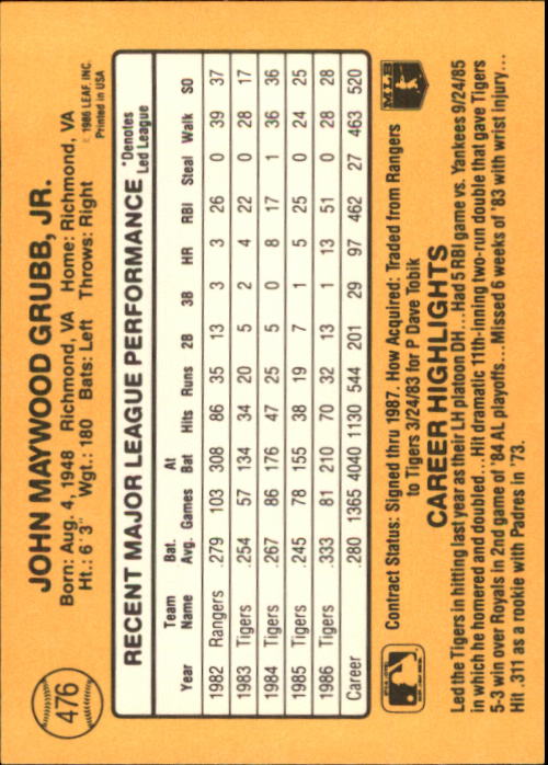 A7218- 1987 Donruss Baseball Cards 248-497 +Rookies -You Pick- 10+ FREE US SHIP - Picture 459 of 501