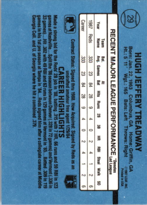 thumbnail 59  - A9178- 1988 Donruss Baseball Cards 1-250 +Rookies -You Pick- 10+ FREE US SHIP
