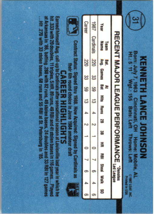 thumbnail 63  - 1988 Donruss Baseball (Cards 1-200) (Pick Your Cards)