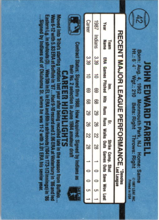thumbnail 85  - A9178- 1988 Donruss Baseball Cards 1-250 +Rookies -You Pick- 10+ FREE US SHIP