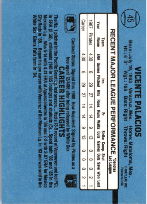 thumbnail 91  - A9178- 1988 Donruss Baseball Cards 1-250 +Rookies -You Pick- 10+ FREE US SHIP