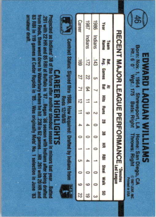 thumbnail 93  - A9178- 1988 Donruss Baseball Cards 1-250 +Rookies -You Pick- 10+ FREE US SHIP