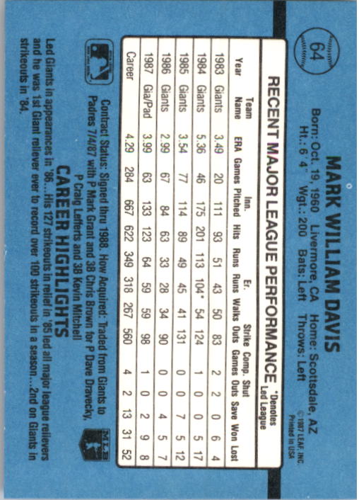thumbnail 129  - A9178- 1988 Donruss Baseball Cards 1-250 +Rookies -You Pick- 10+ FREE US SHIP