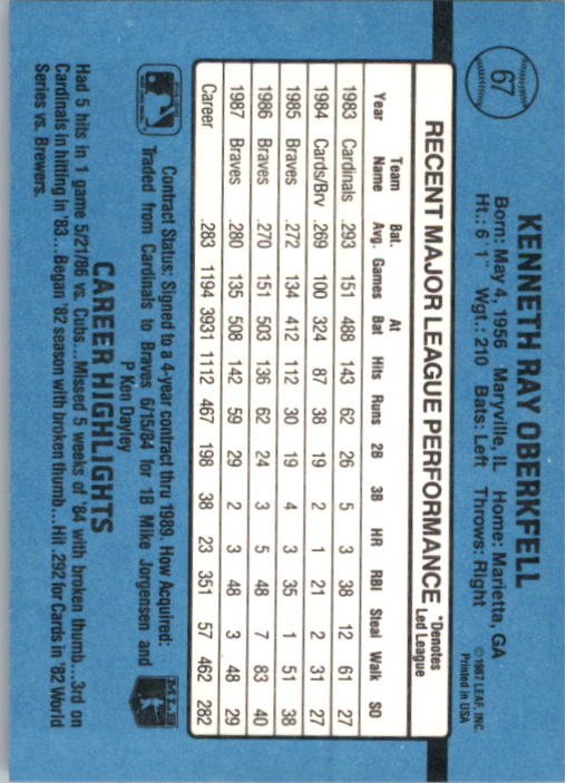 thumbnail 127  - 1988 Donruss Baseball (Cards 1-200) (Pick Your Cards)