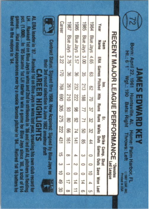thumbnail 137  - 1988 Donruss Baseball (Cards 1-200) (Pick Your Cards)