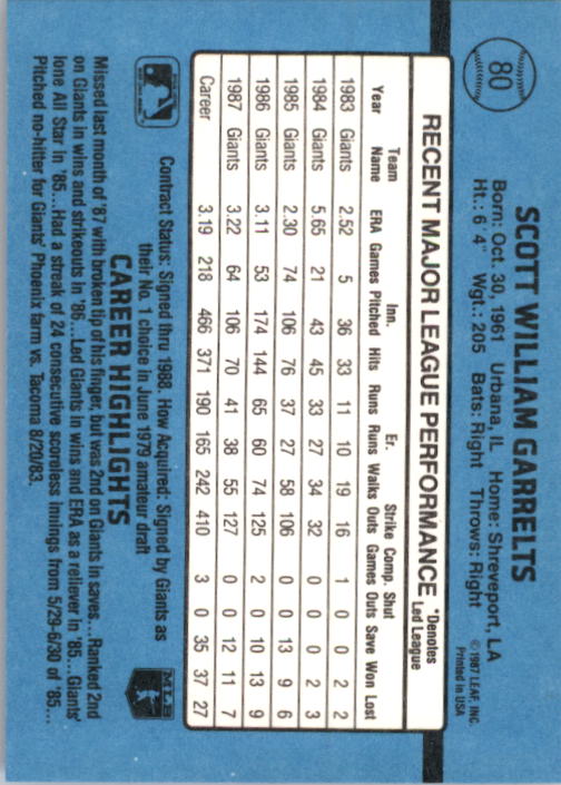 thumbnail 161  - A9178- 1988 Donruss Baseball Cards 1-250 +Rookies -You Pick- 10+ FREE US SHIP