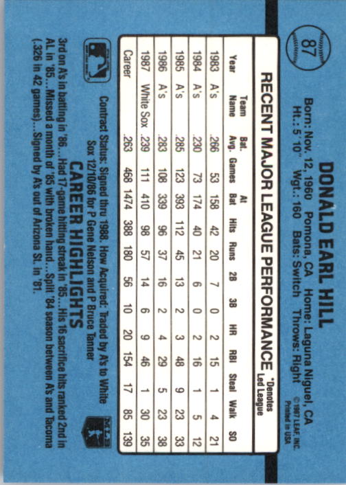thumbnail 167  - 1988 Donruss Baseball (Cards 1-200) (Pick Your Cards)