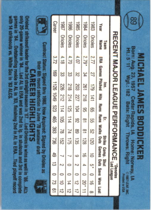 thumbnail 171  - 1988 Donruss Baseball (Cards 1-200) (Pick Your Cards)