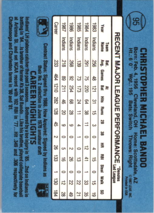 thumbnail 191  - A9178- 1988 Donruss Baseball Cards 1-250 +Rookies -You Pick- 10+ FREE US SHIP