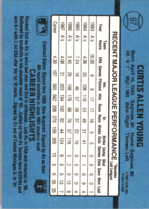 thumbnail 195  - A9178- 1988 Donruss Baseball Cards 1-250 +Rookies -You Pick- 10+ FREE US SHIP