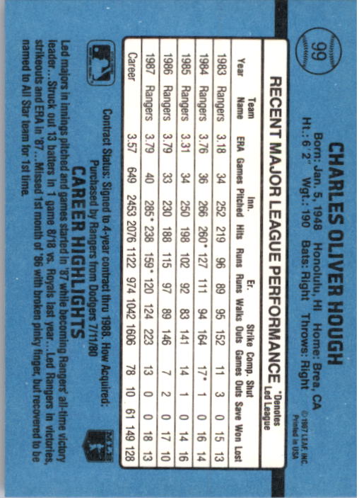 thumbnail 199  - A9178- 1988 Donruss Baseball Cards 1-250 +Rookies -You Pick- 10+ FREE US SHIP