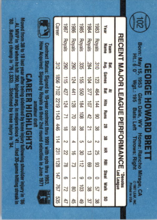 thumbnail 205  - A9178- 1988 Donruss Baseball Cards 1-250 +Rookies -You Pick- 10+ FREE US SHIP