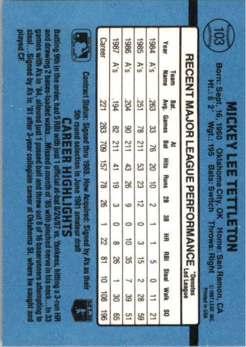 thumbnail 193  - 1988 Donruss Baseball Card Pick 1-248