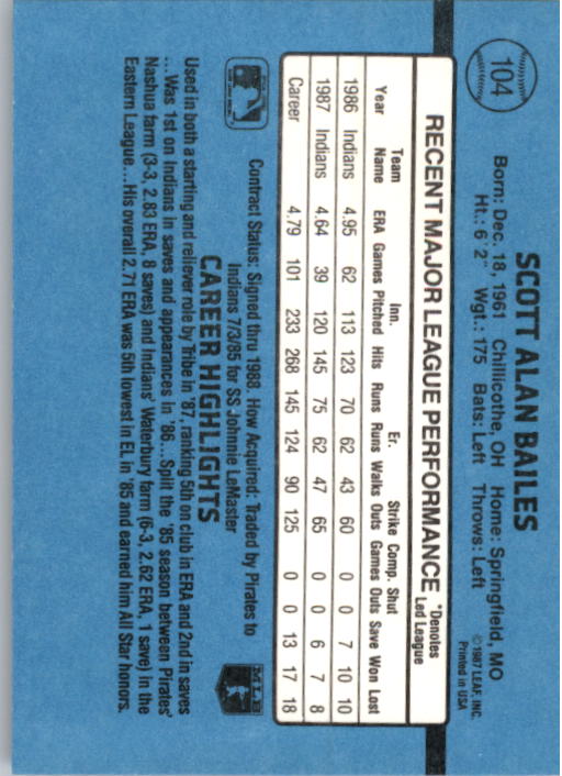 thumbnail 209  - A9178- 1988 Donruss Baseball Cards 1-250 +Rookies -You Pick- 10+ FREE US SHIP