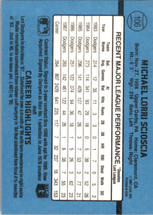 thumbnail 213  - A9178- 1988 Donruss Baseball Cards 1-250 +Rookies -You Pick- 10+ FREE US SHIP