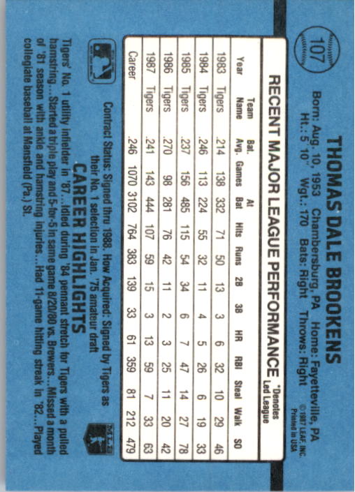thumbnail 203  - 1988 Donruss Baseball (Cards 1-200) (Pick Your Cards)