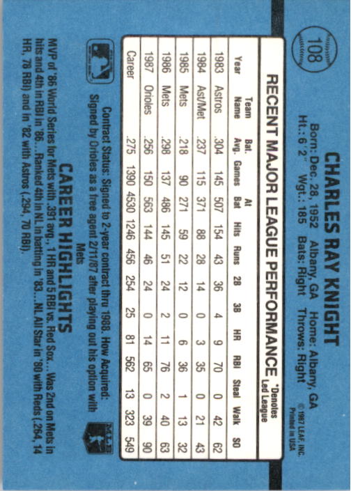 thumbnail 205  - 1988 Donruss Baseball (Cards 1-200) (Pick Your Cards)